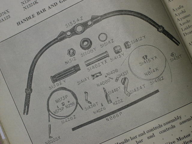 Wiring Manual PDF: 1930 Harley Davidson Engine Diagram